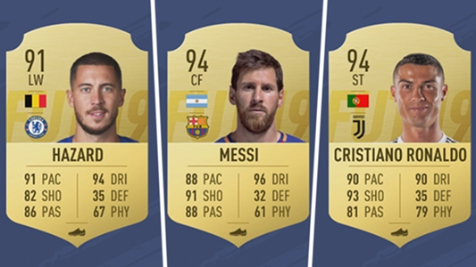 top-100-fifa-ronaldo-messi-hazard